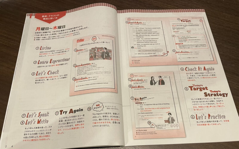 中学生の基礎英語